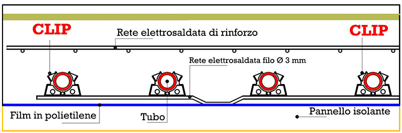 disegno-clip-con-pannello-estruso