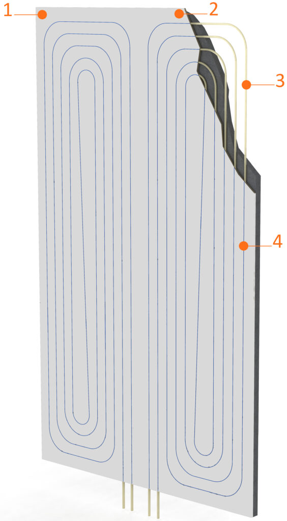 render RYX RS